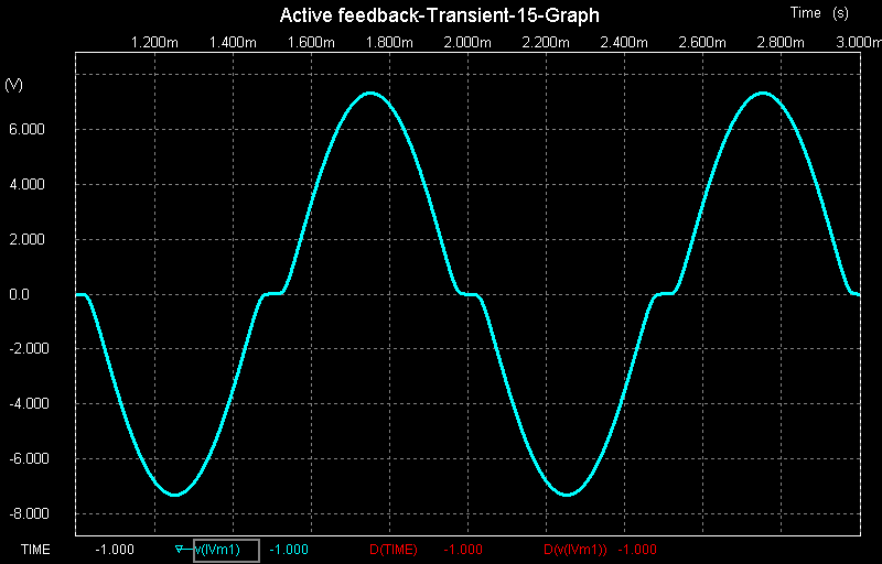 1kHz sine wave, no error correction
