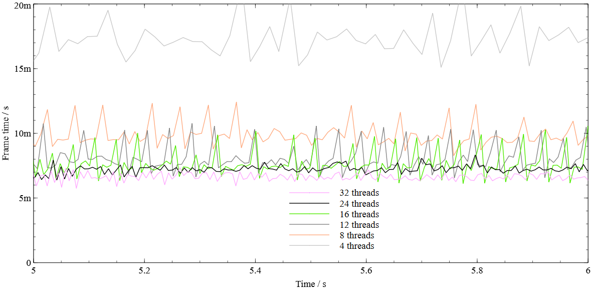 Frametime%201s.png