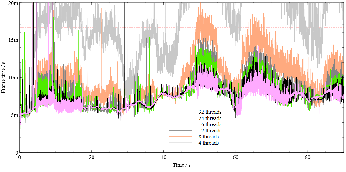 Frametime.png